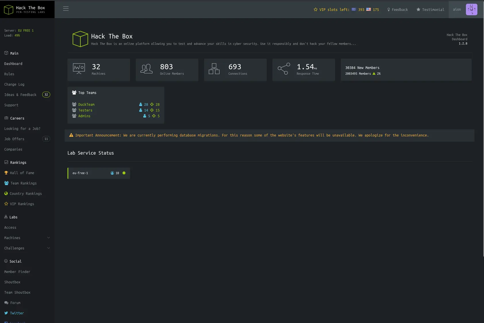 HTB dashboard page