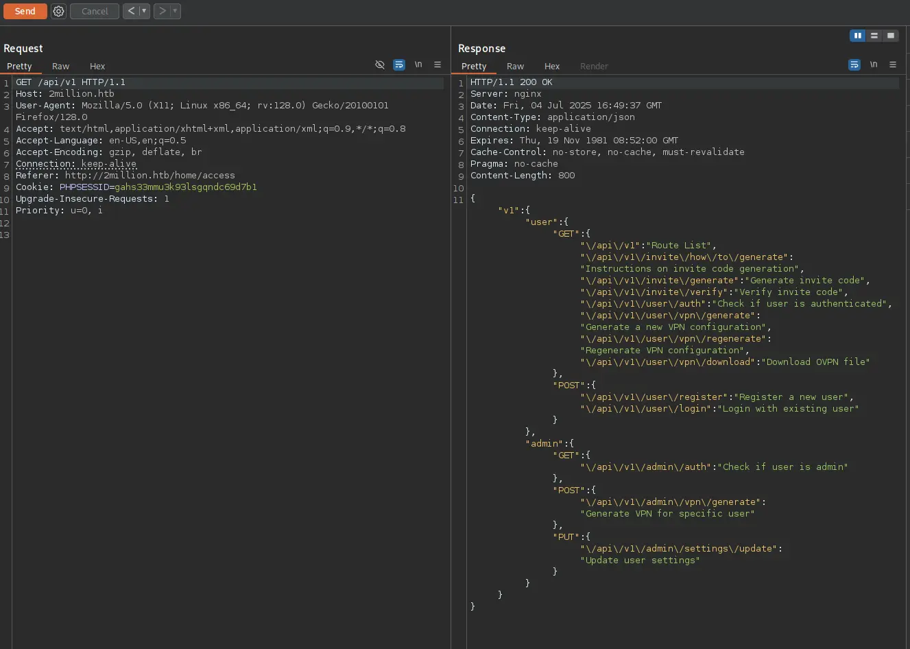 API enumeration