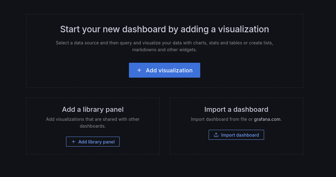 Grafana dashboard creation